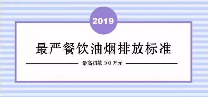 北京嚴餐飲油煙排放標準開始執行！高罰款100萬