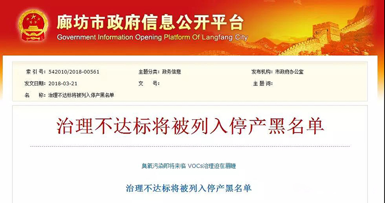 河北廊坊：使用活性炭、光氧及等離子處理工藝的企業一律?納入夏秋季錯峰名單
